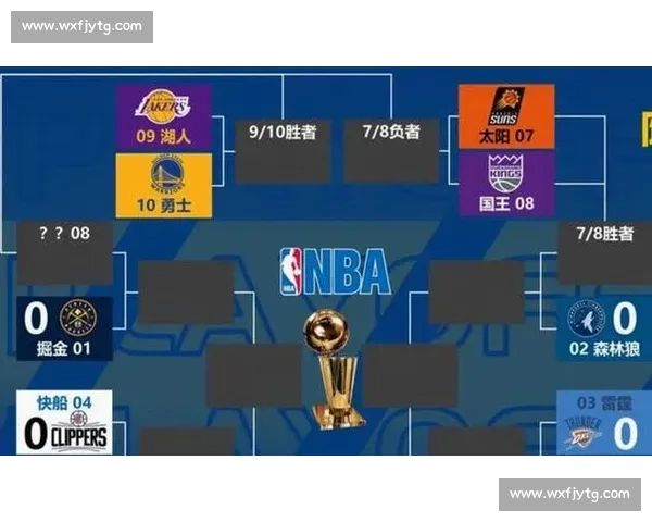 湖人对决掘金比赛录播回顾巨星对抗战术博弈全解析关键时刻走势与胜负转折